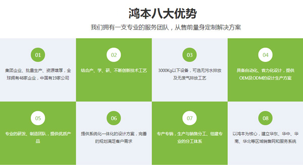 廚余垃圾設備公司優(yōu)勢17